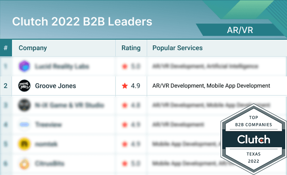 Cover Image for Clutch Honors Groove Jones as one of 2022’s Finest Leading Global Developers