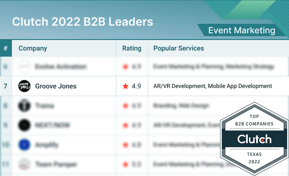 Clutch Honors Groove Jones as one of 2022’s Best Global Advertising and Marketing Agencies
